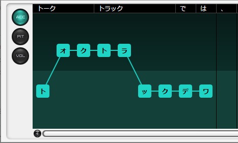 簡単調整 簡単調整